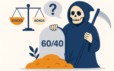 ¿Está muerta la estrategia 60/40?